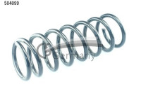 Coil Spring