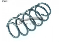 Coil Spring