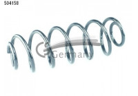 Coil Spring