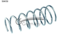 Coil Spring