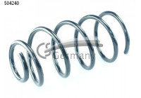 Coil Spring