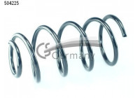 Coil Spring