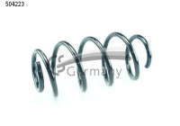Coil Spring