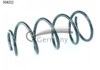 Coil Spring