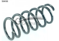 Coil Spring