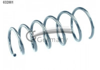Coil Spring