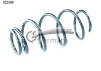 Coil Spring