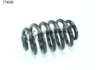 Coil Spring