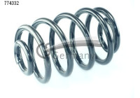 Coil Spring