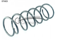 Coil Spring