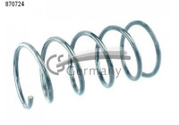 Coil Spring