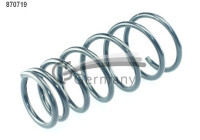 Coil Spring