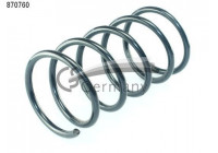 Coil Spring