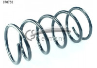 Coil Spring