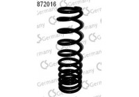 Coil Spring