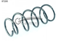 Coil Spring