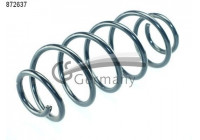 Coil Spring