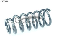 Coil Spring