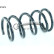 Coil Spring, Thumbnail 2