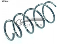 Coil Spring