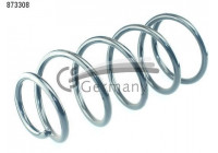 Coil Spring