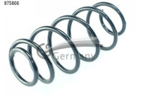Coil Spring