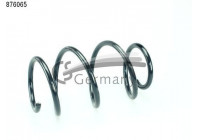 Coil Spring