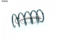 Coil Spring