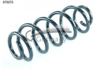 Coil Spring