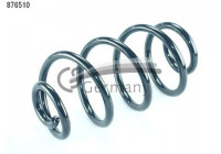Coil Spring
