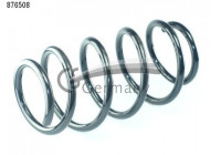 Coil Spring
