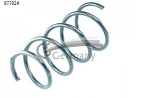 Coil Spring