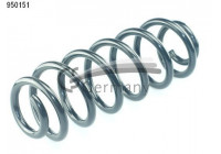 Coil Spring