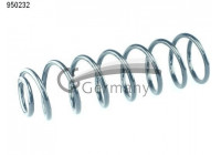 Coil Spring