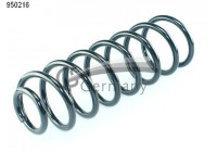 Coil Spring