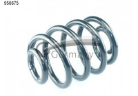 Coil Spring