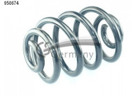 Coil Spring