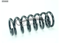 Coil Spring