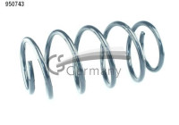 Coil Spring
