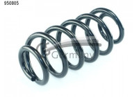 Coil Spring