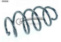 Coil Spring