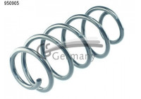 Coil Spring