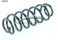 Coil Spring