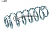 Coil Spring