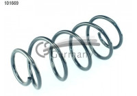 Coil Spring