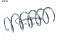 Coil Spring