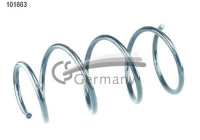 Coil Spring