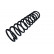 Coil Spring