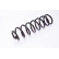 Coil Spring, Thumbnail 2