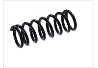 Coil Spring